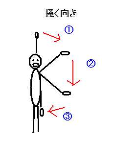 泳ぎ方 背泳ぎ の 【水泳泳ぎ方解説】背泳ぎの上手な足の使い方とは！？